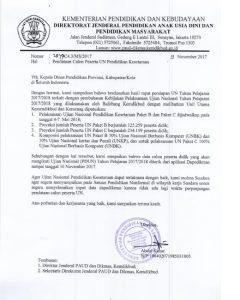 Surat Kementrian Pendidikan dan Kebudayaan